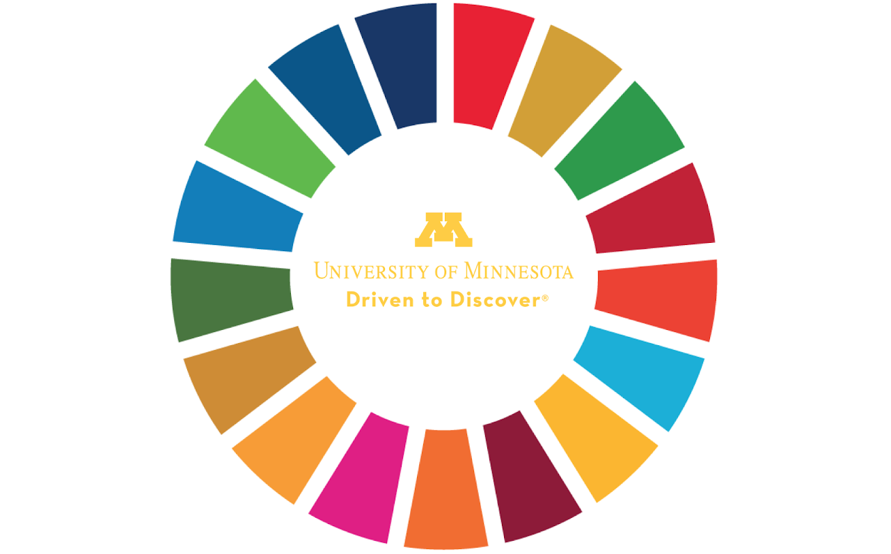 Circle with colored sections for each of the SDGs, UMN logo in the middle