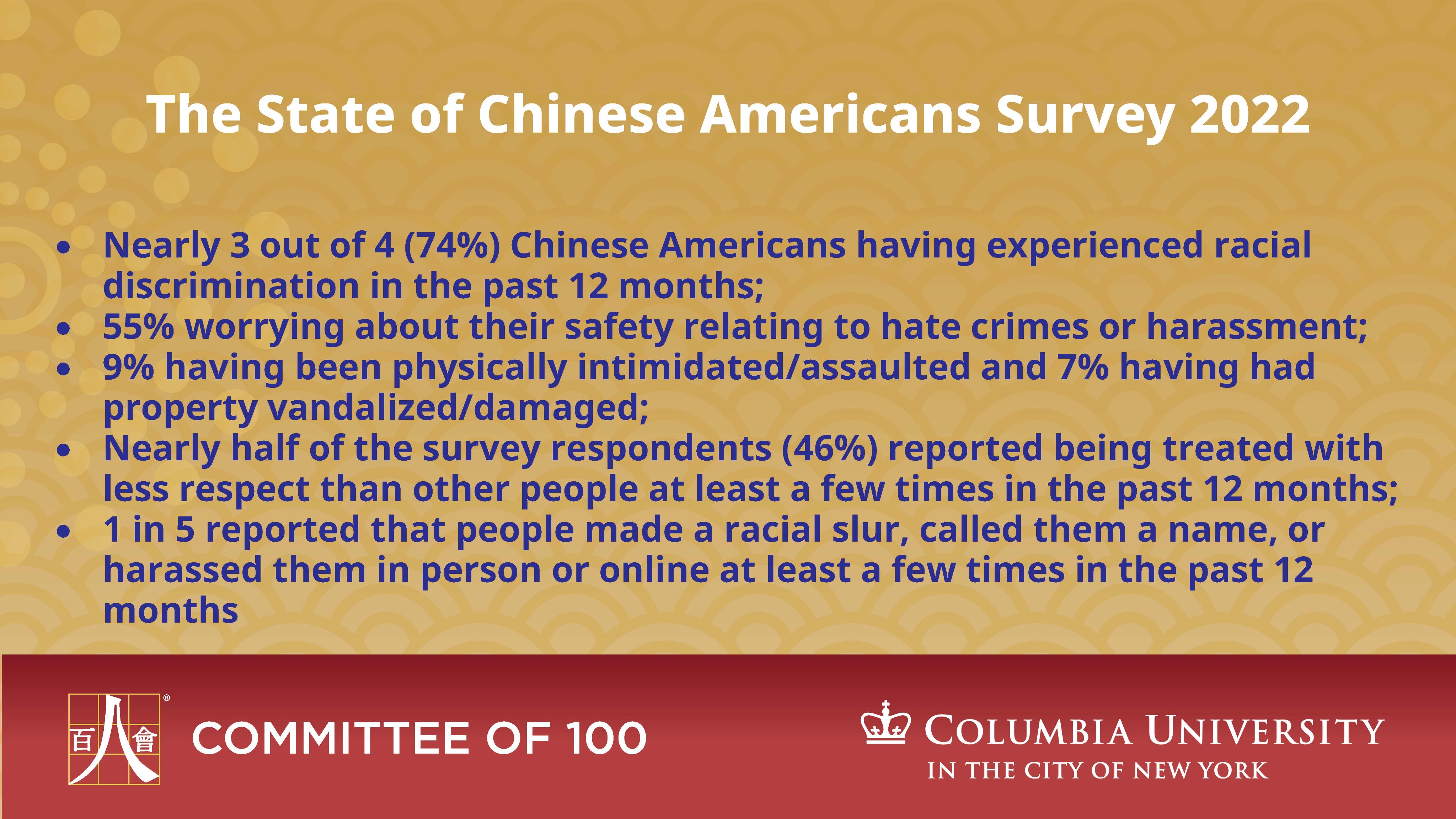 statistics from the state of Chinese Americans Survey